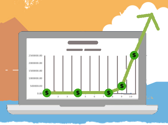 Sales Funnel